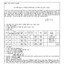 소로3-21 이미지