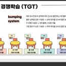 교육방법및교육공학_월34_4조_신예림(2/2) 이미지