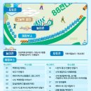 한성국수 이미지