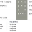 시티오씨엘 3단지 이미지