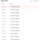 해강공인중개사사무소 이미지