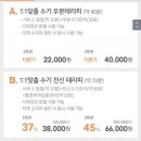 엔돌핀안마원 이미지