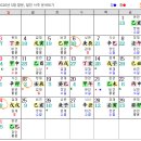가교 부동산중개 이미지