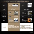 파크하비오 어린이집