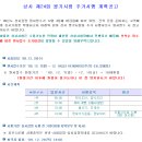 2009년 한국산업인력공단 시행 자격증 상시검정 추가시행 공고 이미지