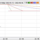 (주)아남정보기술 이미지