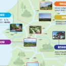 한국공식지원센터