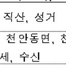 신흥리4길 이미지