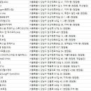 모즈메디짐(409) 이미지