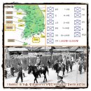 남조선로동당 & 여순(반란)사건. 이미지