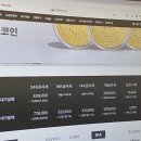 산호당 | 마산 금매매 좋은 가격 경력 풍부한 곳에서!!