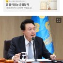 [단독] 평소 &#34;싸우다 죽어도 여한없다&#34;…尹 엇나간 자기확신 이미지