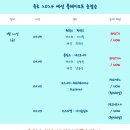 [스포티비] 유로 2024 예선 플레이오프 준결승 중계 안내 (3/22) 이미지