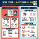 화연행정사사무소 이미지