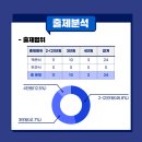 과천율목중학교 이미지