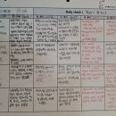 에듀플렉스에듀코치개별지도봉천2학원