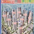 힐스자이매니저공인중개사사무소 | 작전동 두산위브더제니스센트럴계양 공사현장 작전역부동산 입주권 분양권 조합원무상옵션