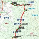 치악봉