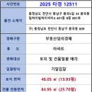 용곡5길 이미지