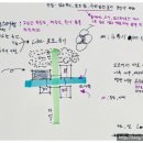 반곡고등학교 이미지