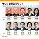 민ㅈ주주의 배신 검,판사들2) 10인의 대법관들 이미지