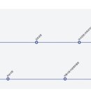 덕풍시장.더샵센트럴뷰(28075) 이미지