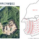 해피덕농장 네이버블로그