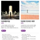 제주투어패스 사용처 지도, 24시간-120시간권 가격 정리 후기와 팁까지