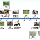 세종창조경제혁신센터 이미지