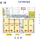 새움빌딩 이미지