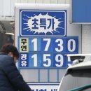 유가기획