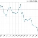 주식회사 반석 이미지