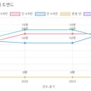 성민유치원 이미지