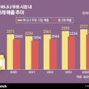 GS25성수세대 이미지