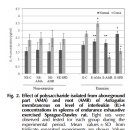 청록한의원 이미지