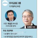 일래픽 한국금융