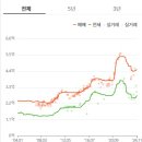 문현삼성힐타워 이미지