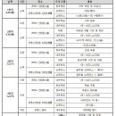 진흥투어 주식회사