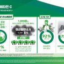 DSM 태양광발전소 네이버블로그