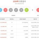 로또다로또 이미지