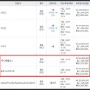 (주)엘케이소프트 이미지