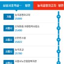 신안인스빌1단지 삼거리 이미지