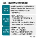 빠데리아저씨 박순혁 금양<b>이사</b> 금융감독원과 금융기관 대상 의병전쟁 선언