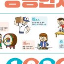 맛있는일본어 이미지