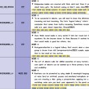 세종고등학교 이미지