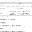 새한커뮤니케이션