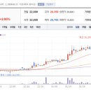 덕산 파워 헬스 이미지