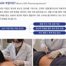 용인에스의원 | 요즘 전국 한의원 한의사들 사이에서 유행하는 SOD 약침 대한 SOD 협회 학회-(주)리쏘드