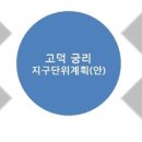 코오롱아파트 이미지