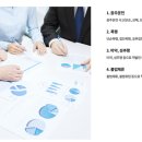 도움 공인행정사사무소 네이버블로그